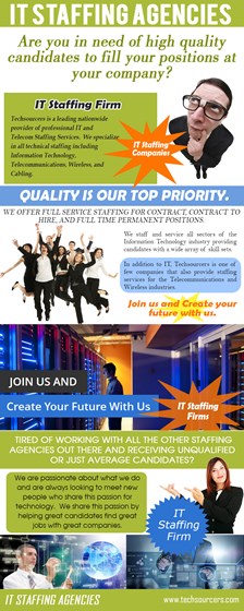IT Staffing Agencies: IT Staffing Firm